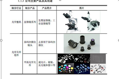 等待从幕后到台前转身的一刻——永新光学深度（上）